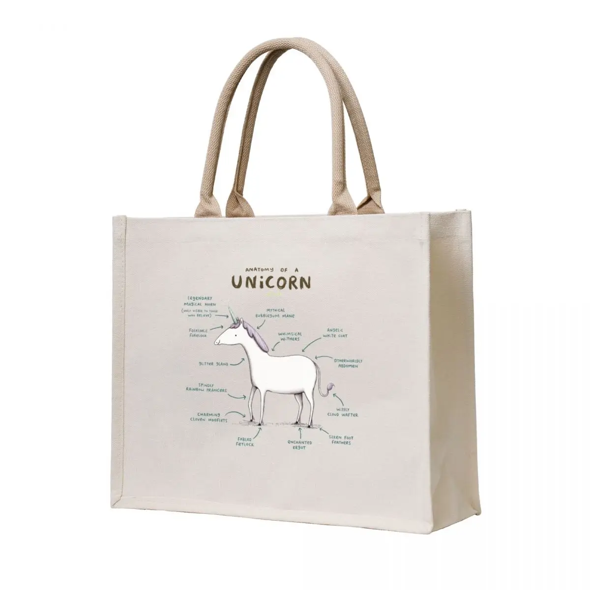 

Anatomy of a Unicorn Tote Bag bag for beach tote bag custom cloth woman hand