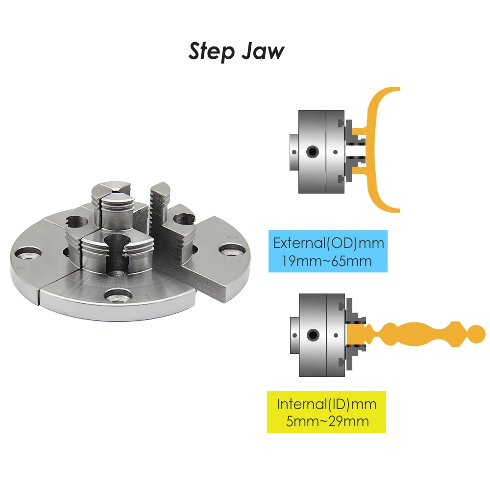 TASP Wood Lathe Scroll Chuck Set 4" 100mm 4-Jaws Self Centering Spindle Thread M33 1 Inch Woodworking Tools