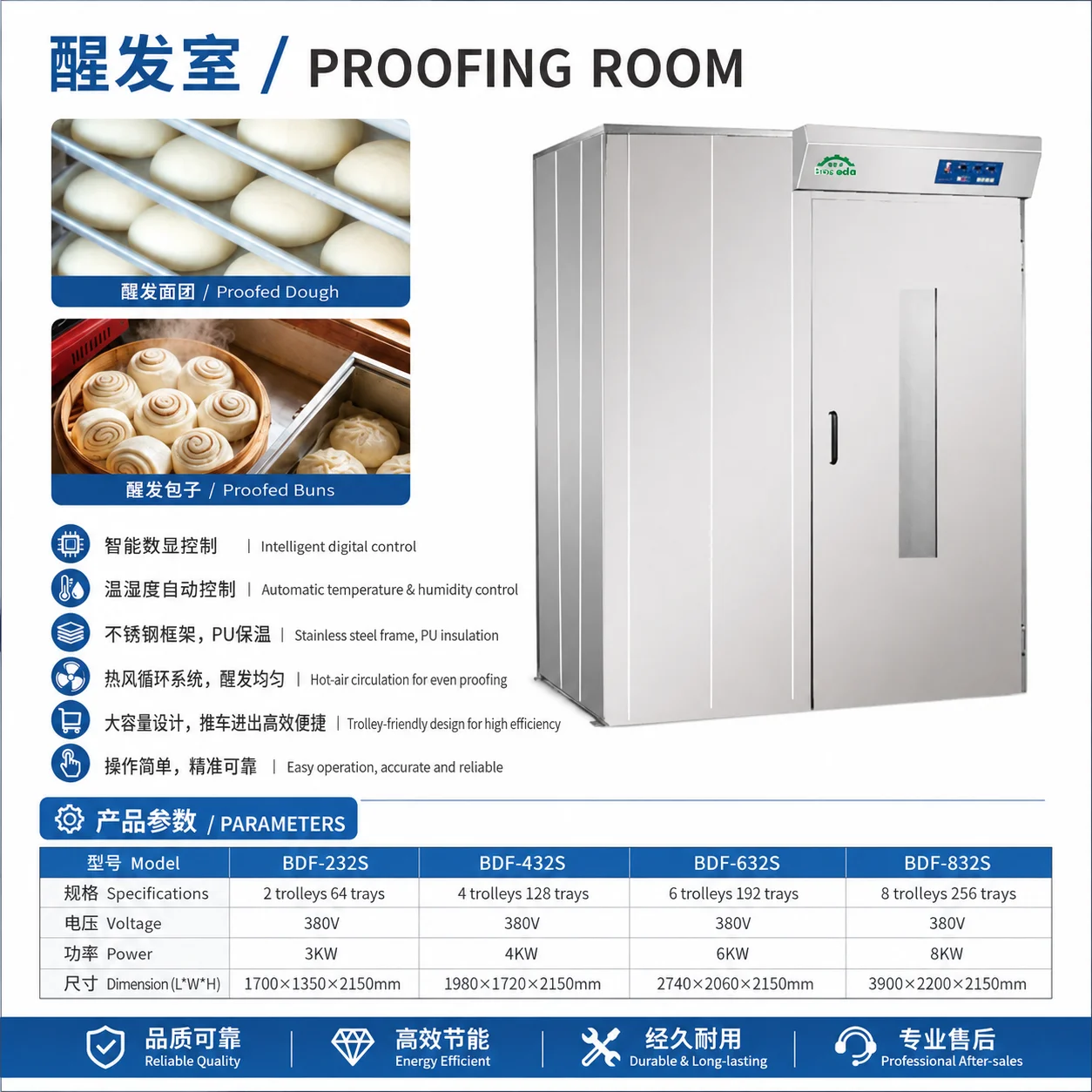 Commercial Automatic Walk in Dough Proofing Room Stainless Steel Bakery Fermentation Chamber 64-256 Trays