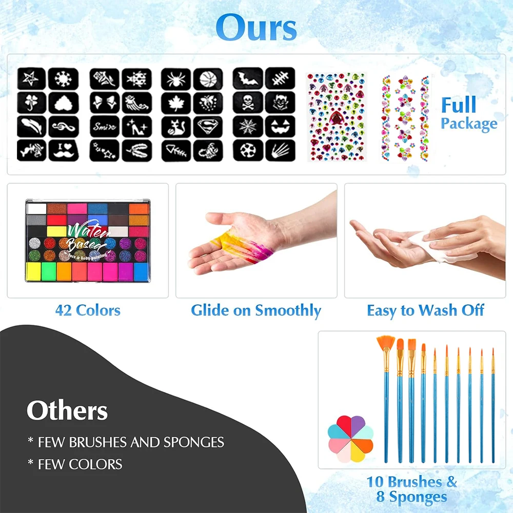 42色プロ仕様ボディフェイスペイントキット（パーティー用） ﻿ フェイスペイントキット 水性 無毒 フェイスペイントパレット 水溶性 高品質