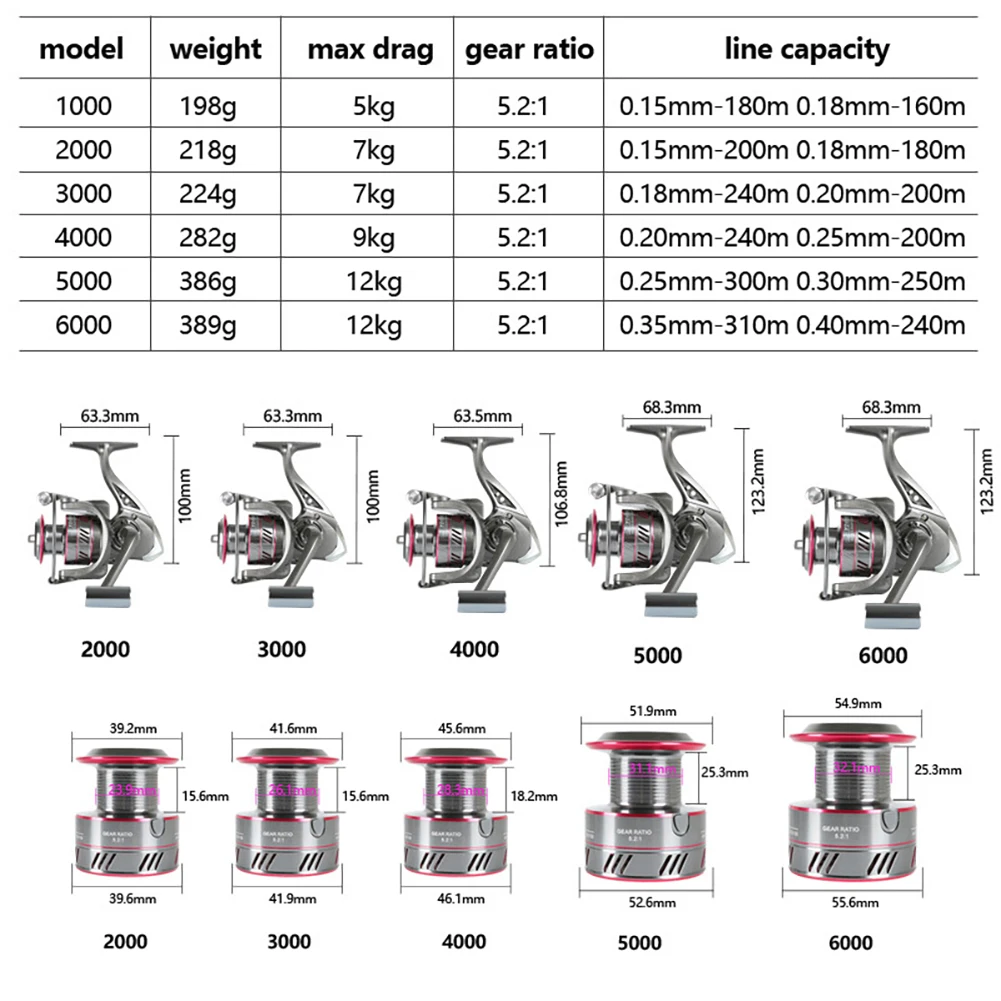 Spinning Fishing Reel Ambidextrous 5.2:1 Gear Ratio Spinning Fishing Reel With Folding Metal Rocker Arm For Outdoor Fishing