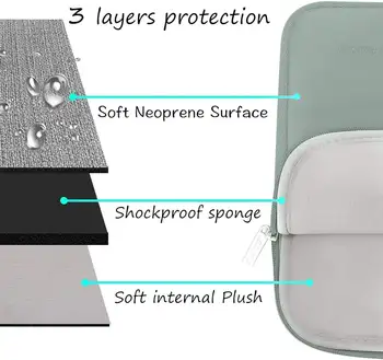 10 最佳銷售 16吋筆記型電腦包 - №10