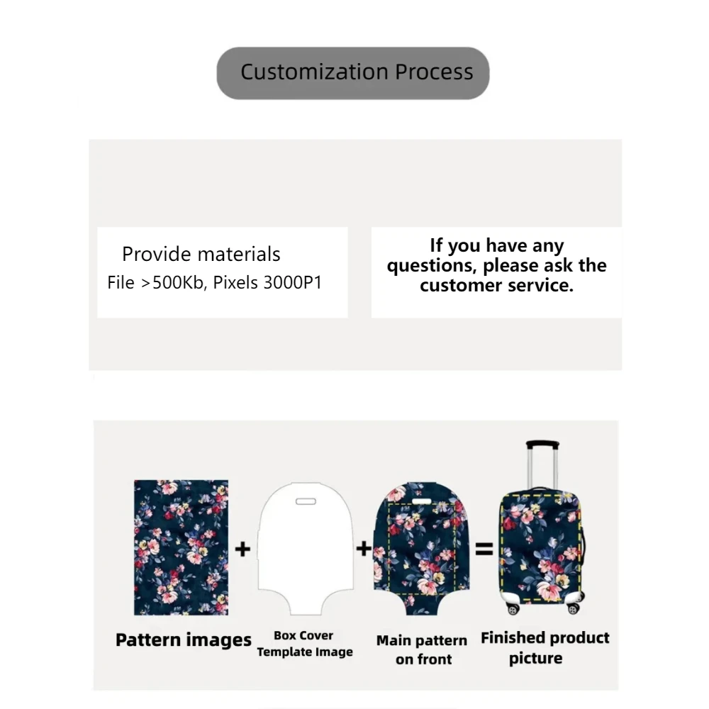 Fashionable Durable Custom Luggage Cover Travel Protector Waterproof Universal Fit 18-32 Inch Bag Cruise Vacation Zipper Closure