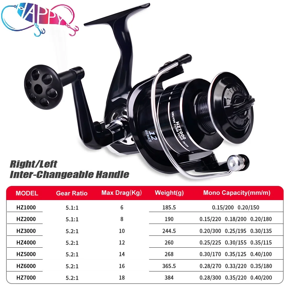 Wholesale 5.1:1/5.2:1 3BB Max Drag 18Kg  High Capacity 1000-7000 Cheap Metal Spinning Wheel Screw-in Reel Spinning Fishing Reel