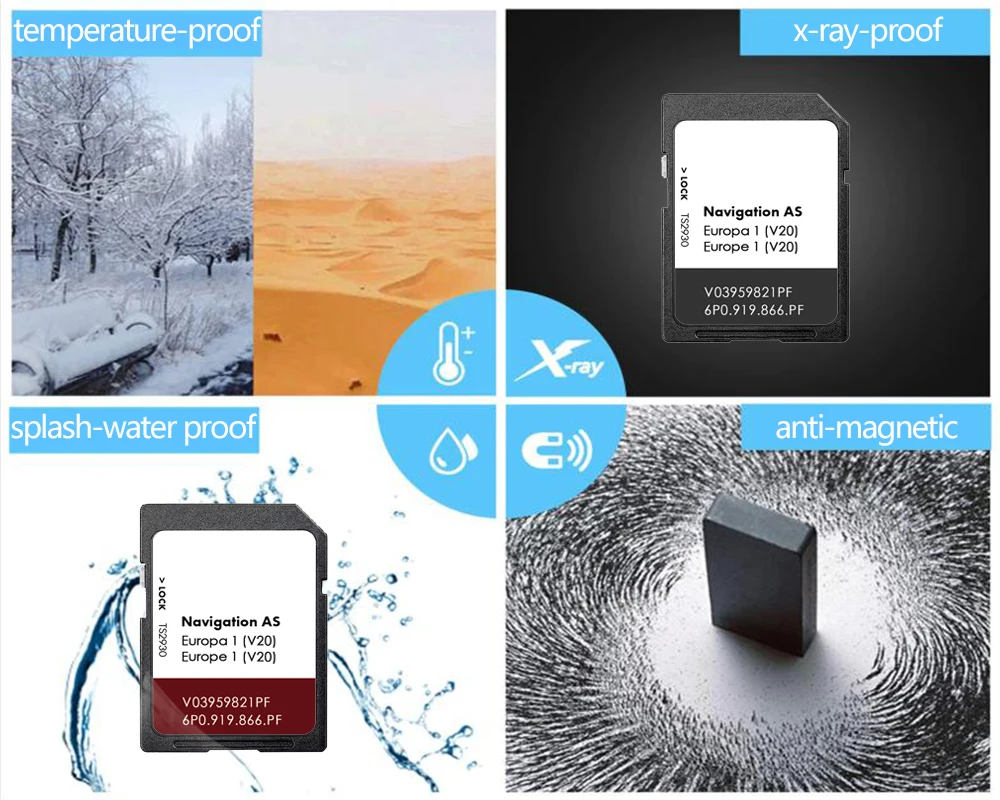 For Alhambra Navi System 2015-2021Navigation SD AS V18 Map Cover Netherlands Germany France GPS Card