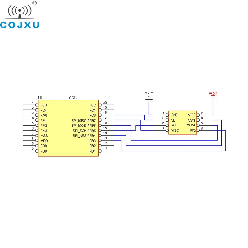 COJXU nRF24L01P 2.4GHz Wireless Module Transmitter and Receiver 27dBm 5km Long Distance E01-2G4M27D SPI Transceiver PA LNA