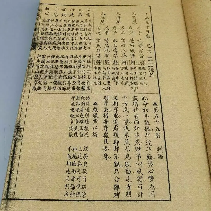 Old antique Chinese book“Ghost Valley Fortune telling Technique\