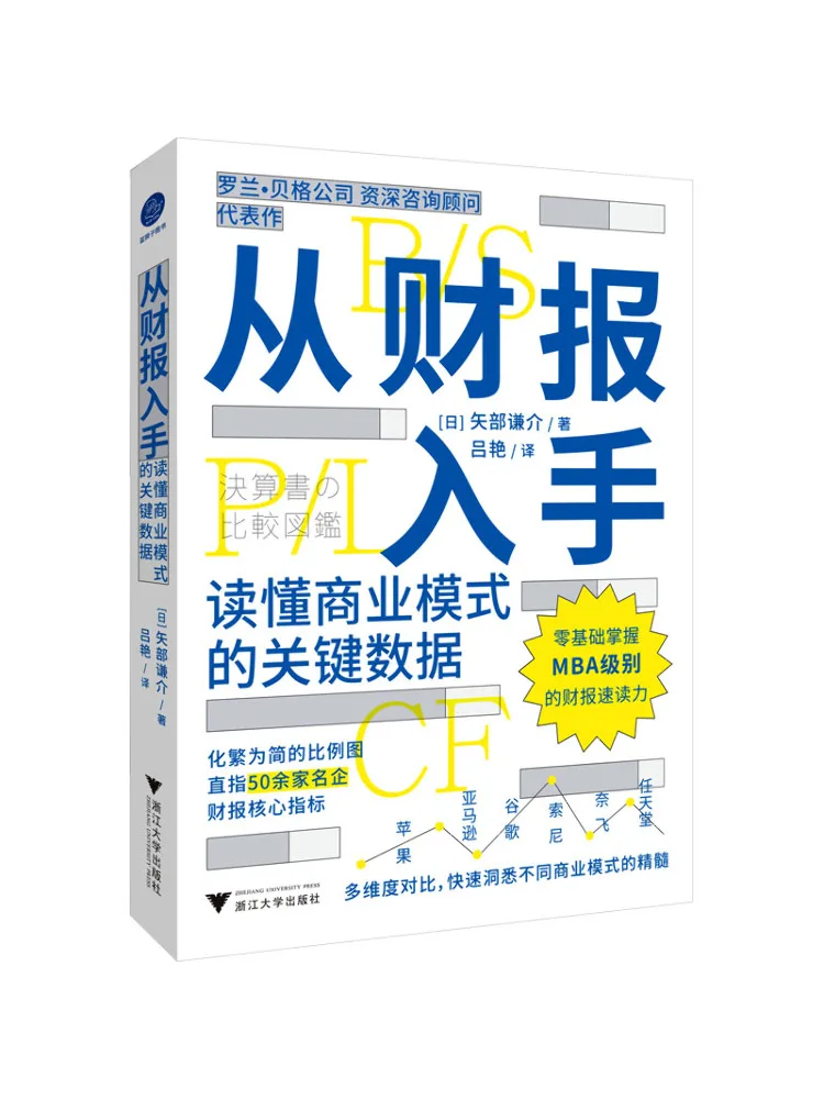 

Book-Winshare Starting From Financial Reports To Read Key Data in Business Model