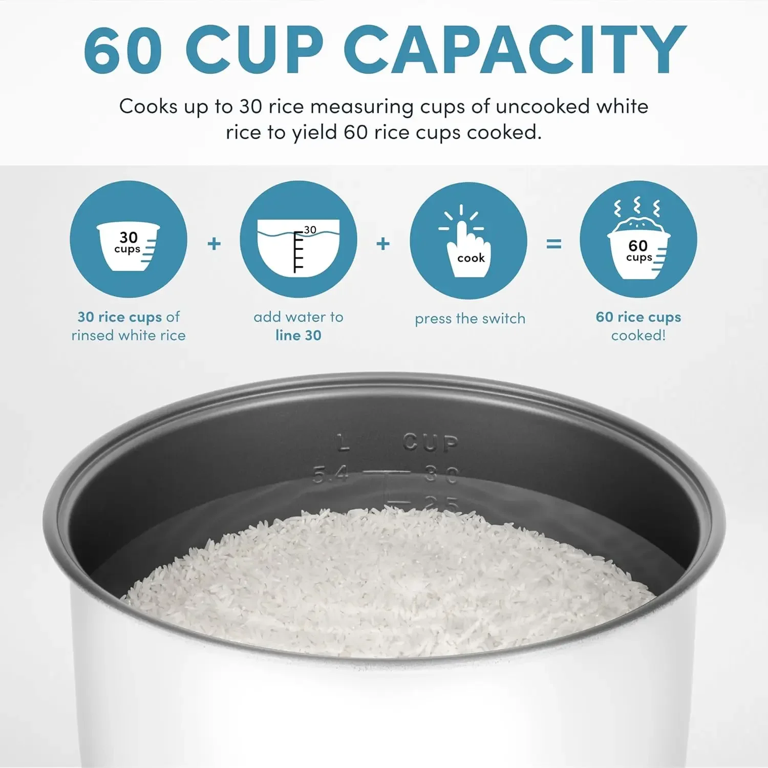 ของใช้ในบ้าน 60-Cup (ปรุงสุก) (30-Cup UNCOOKED) หม้อหุงข้าวเชิงพาณิชย์, ภายนอกสแตนเลส (ARC-1130S), สีเงิน