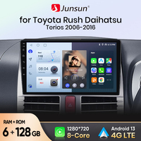 Junsun Android 13 Wireless CarPlay for Android Auto Car Radio For Toyota Rush DAIHATSU TERIOS 2006 GPS IPS 2din Autoradio GPS