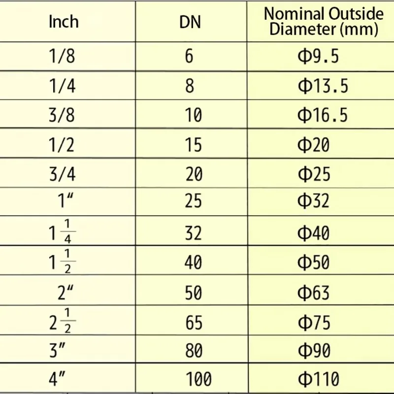 PP-R Pipe Fittings Equal-Diameter Elbow 20/25mm Internal/External Threaded Cold/Hot Water Pipe Thickened