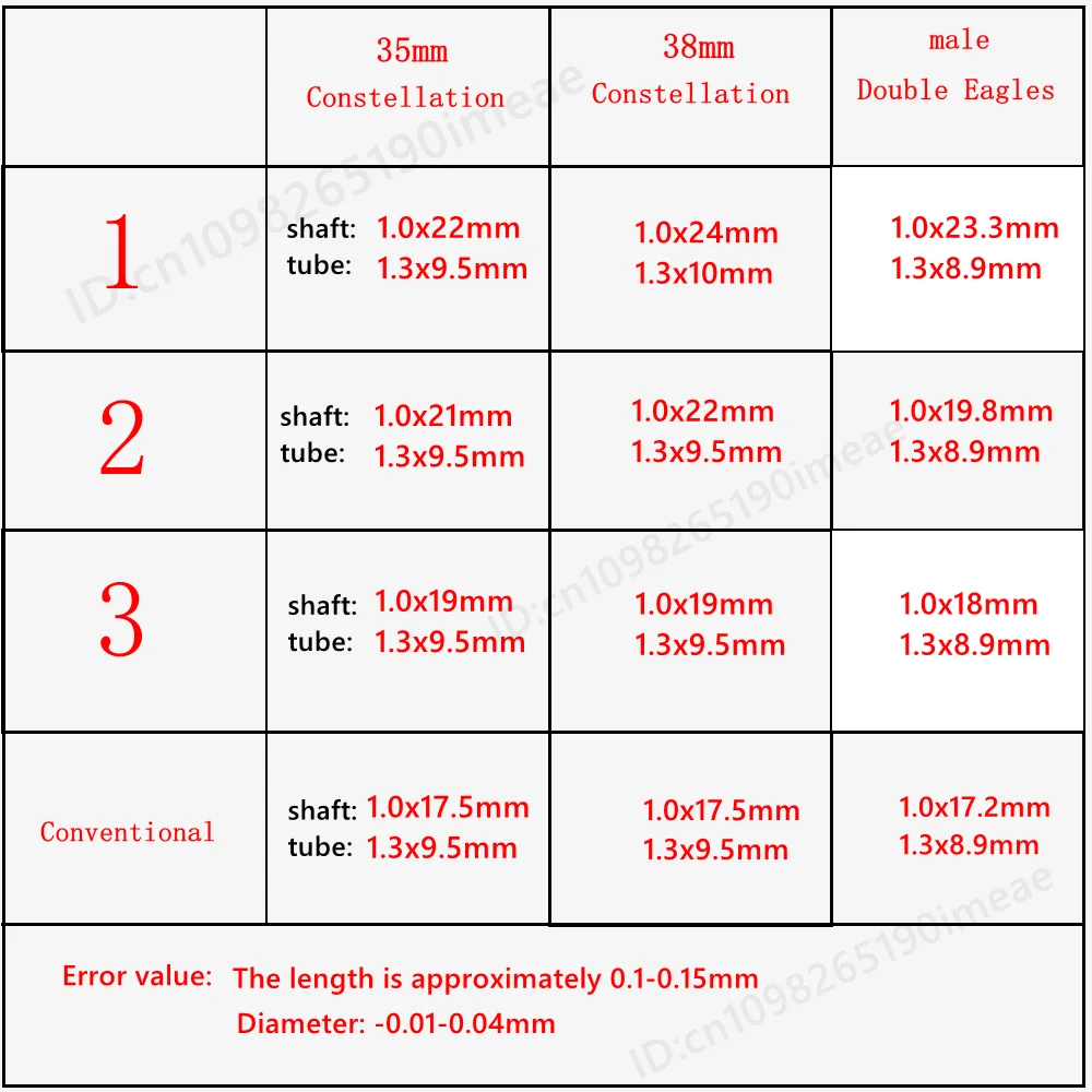 Suitable for Omega 35/38 case Constellation Double Eagle men's accessory mother-and-child stainless steel 10pcs