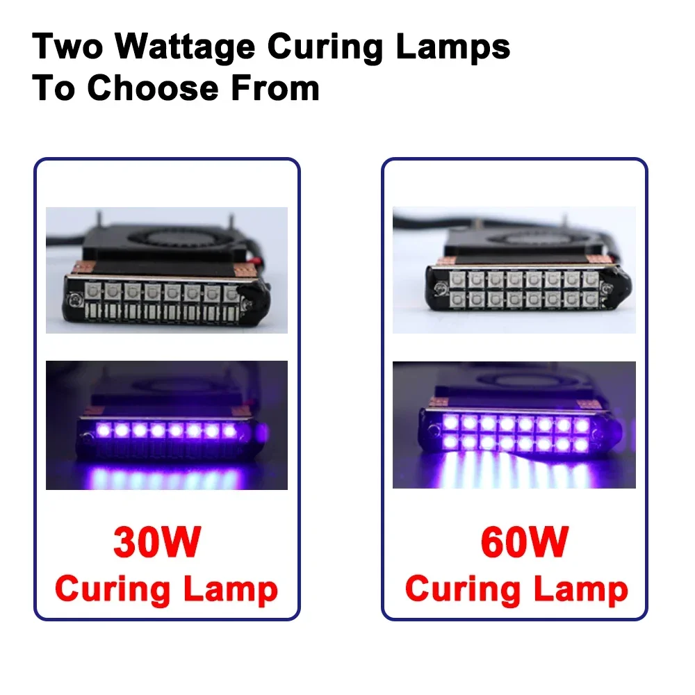 Modification Air Cooling UV Ink Curing Lamp R1390  L800 L805 For Epson 1410 P400 L1800 AB Film LED Ultraviolet Light