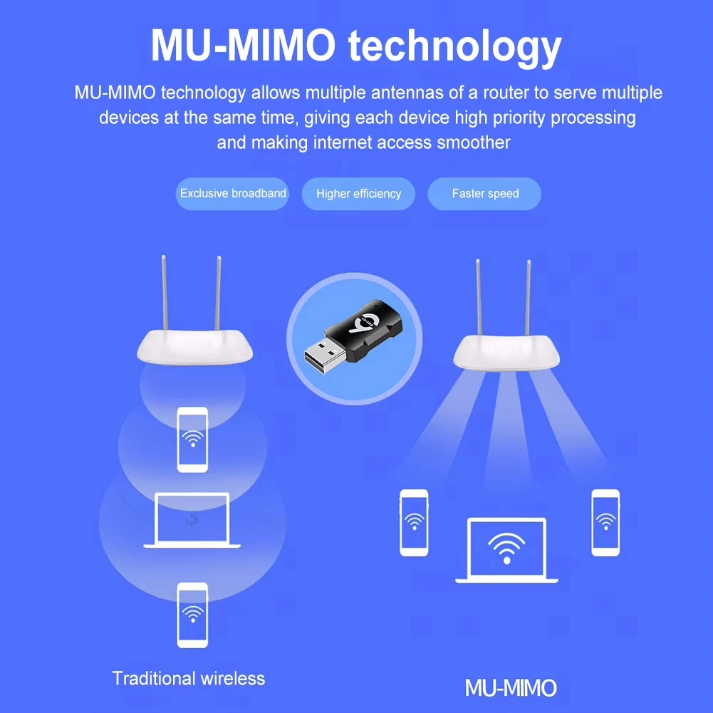 AX900 USB WiFi 6 Bluetooth 5.3 어댑터 2in1 동글 2.4G 및 5GHz USB WiFi 네트워크 무선 Wlan 수신기 (PC/노트북 드라이버 용) 무료