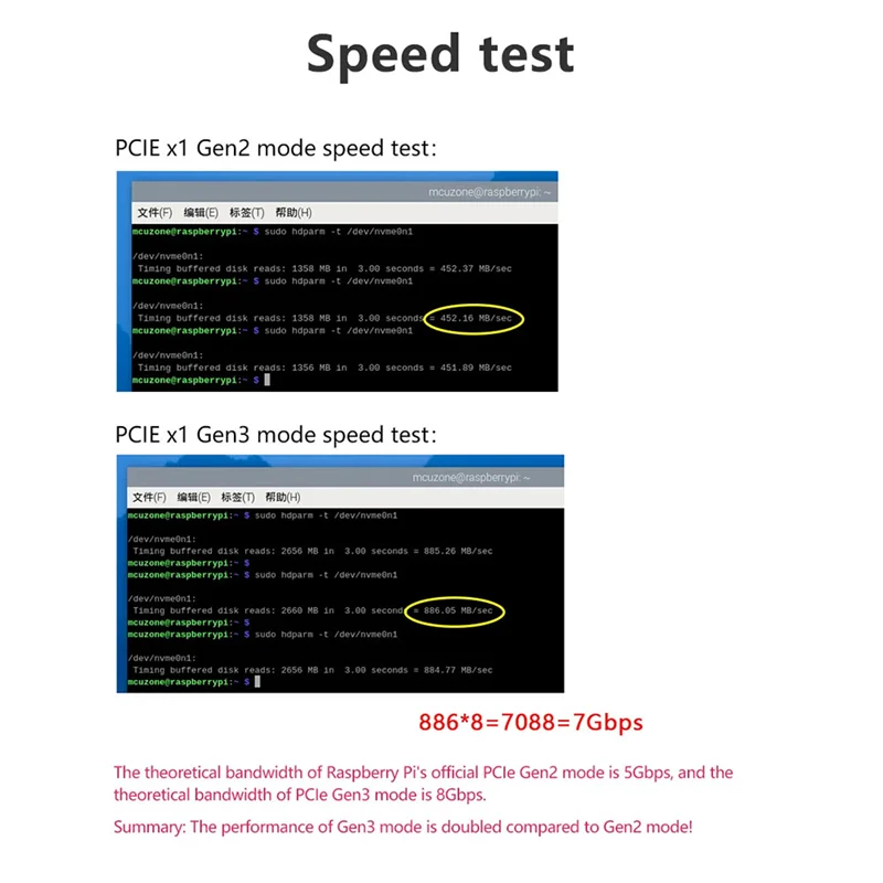 AK51-PCIE M.2 NVME 2230 2242 Gen3 SSD HAT Kit scheda di espansione per Raspberry Pi 5 PCIE M.2 NVME SSD HAT