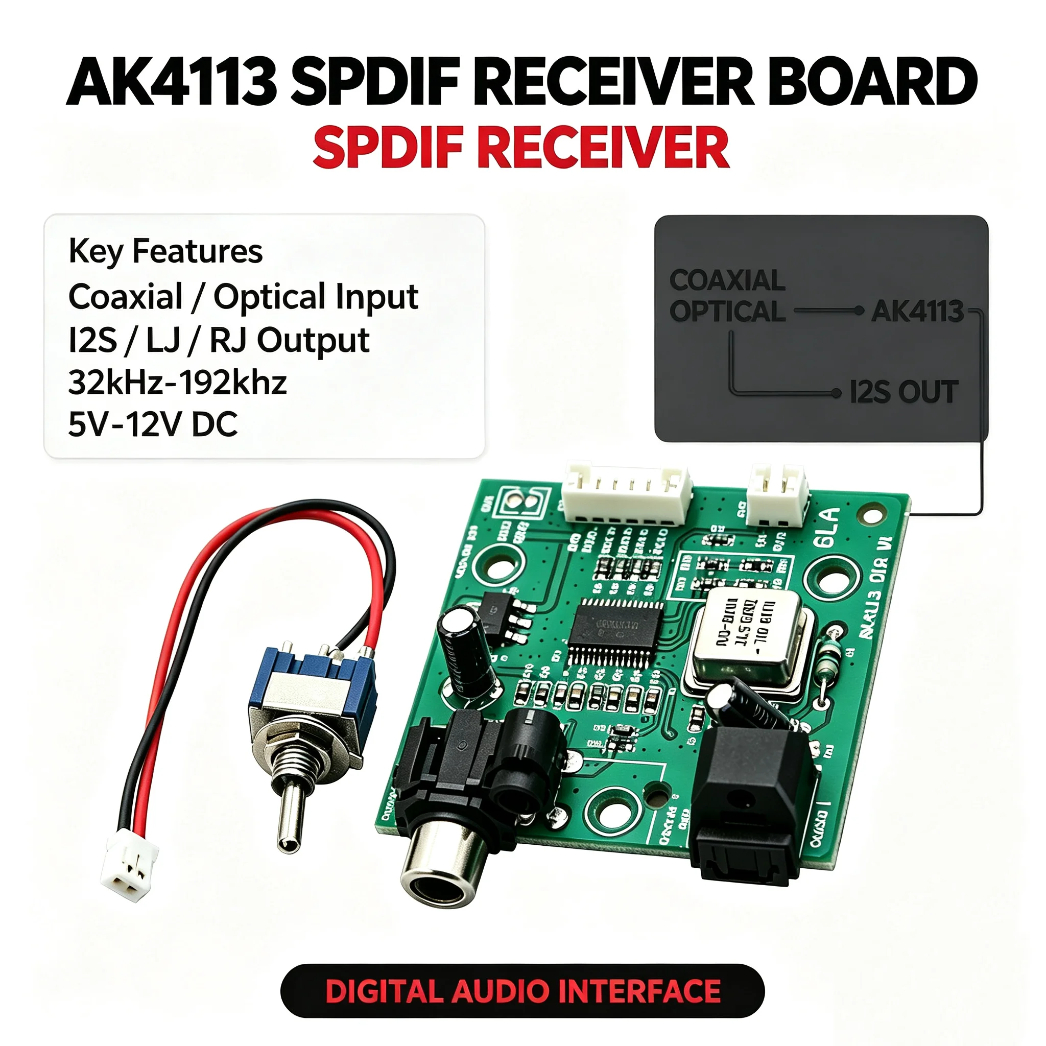 AK4113 SPDIF Coaxial Optical Receiver Board Digital Input I2S converter Left/Right Justified Output 32‑192kHz for Audio DAC