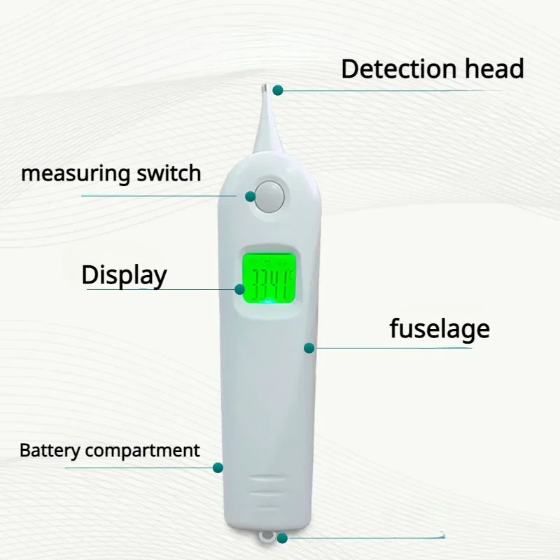 Thumbnail 4 - #20 Cheap Pet Thermometers Worth Buying