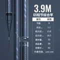 3.9m