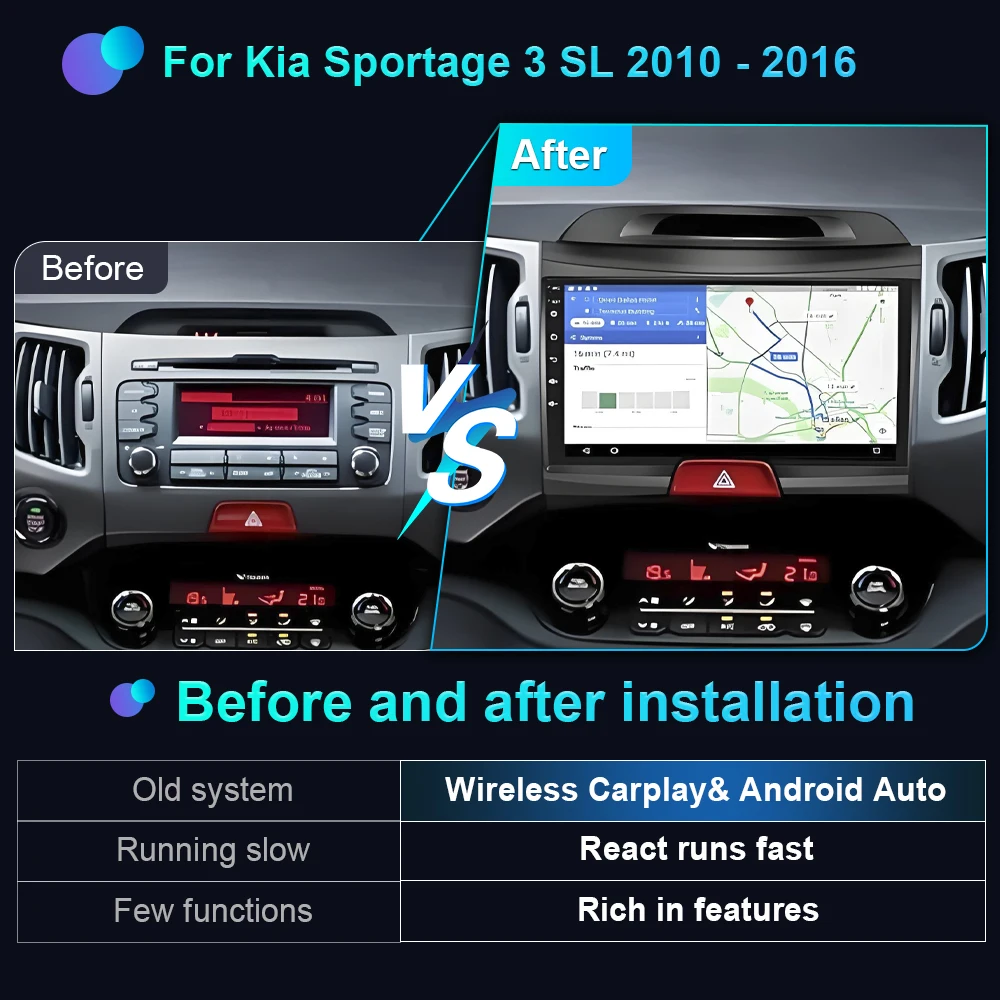 Android 16 For Kia Sportage 3 SL 2010 - 2016 2K QLED Android Car Radio Multimedia Video Player GPS Stereo CarPlay BT Head Unit