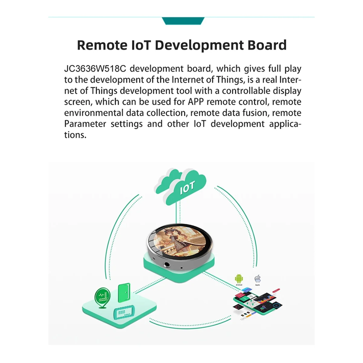 1.8-inch round screen QSPI 360 x 360 IPS display