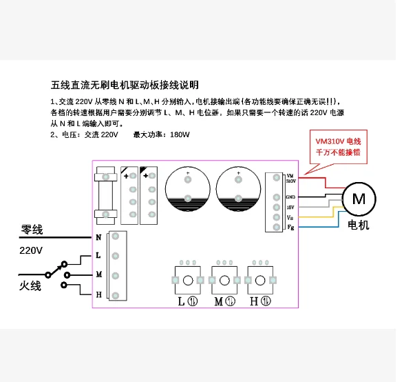 JJZH-5/5-와이어 DC 브러시리스 모터 제어 보드/가변 주파수 에어컨 팬 드라이브 보드/DC 브러시리스 모터