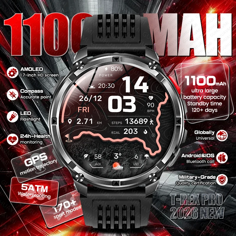 Reloj Inteligente Deportivo para Hombre 2026, con Batería de 1100 mAh, GPS Militar, Brújula, Frecuencia Cardíaca, Resistente al Agua 5ATM, Llamadas Bluetooth, para Adultos