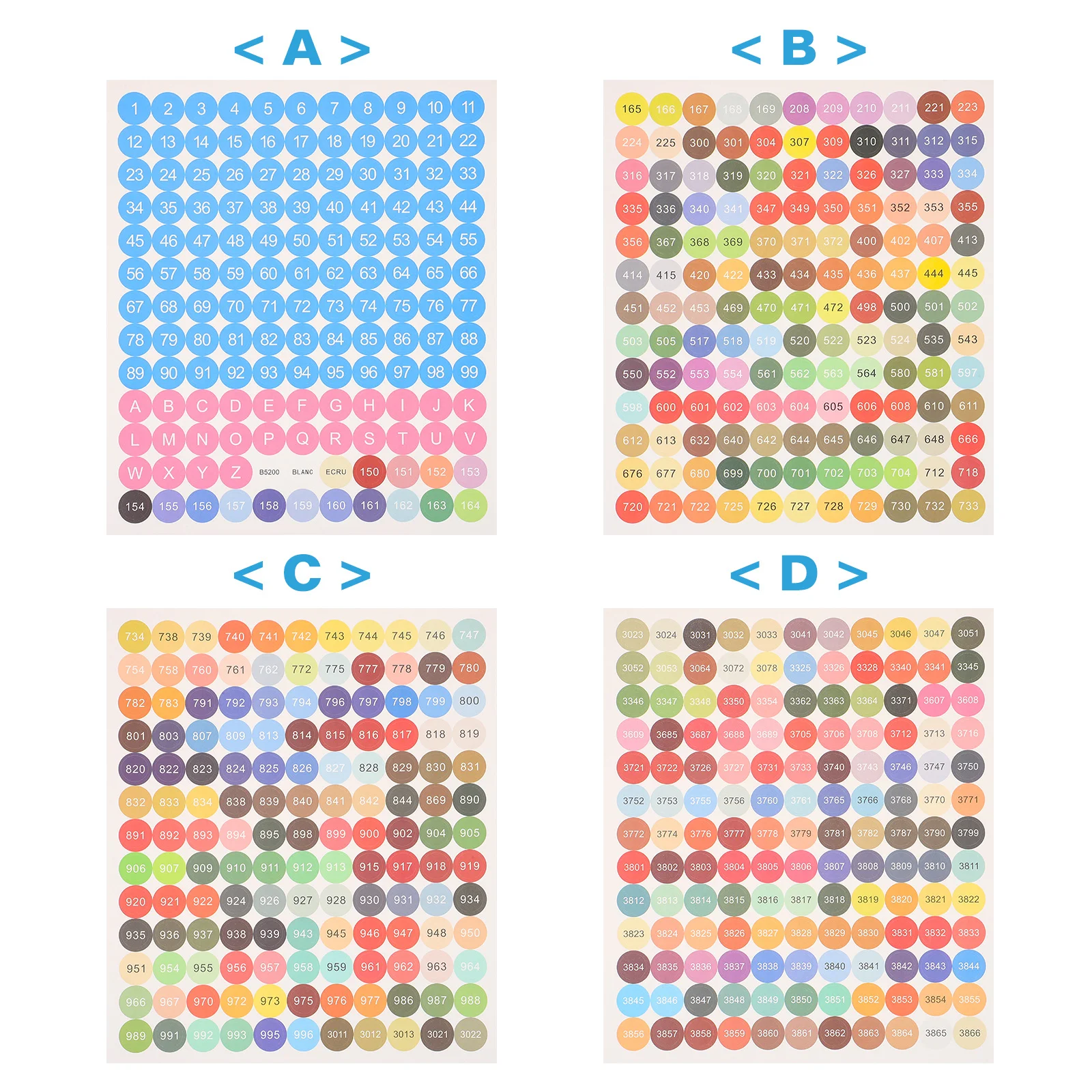 

4 Sets Colorful Number Stickers Self Adhesive for Cross Stitch Crafts Storage Box Classification Labels