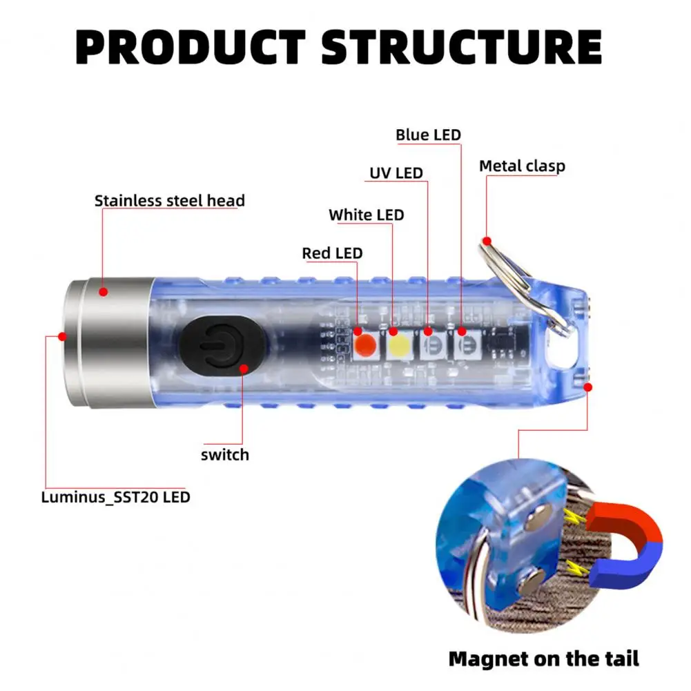 One-Key Start ABS Multipurpose USB Charging Mini Keychain Flashlight Tool Pocket Torchlight Camping Supplies