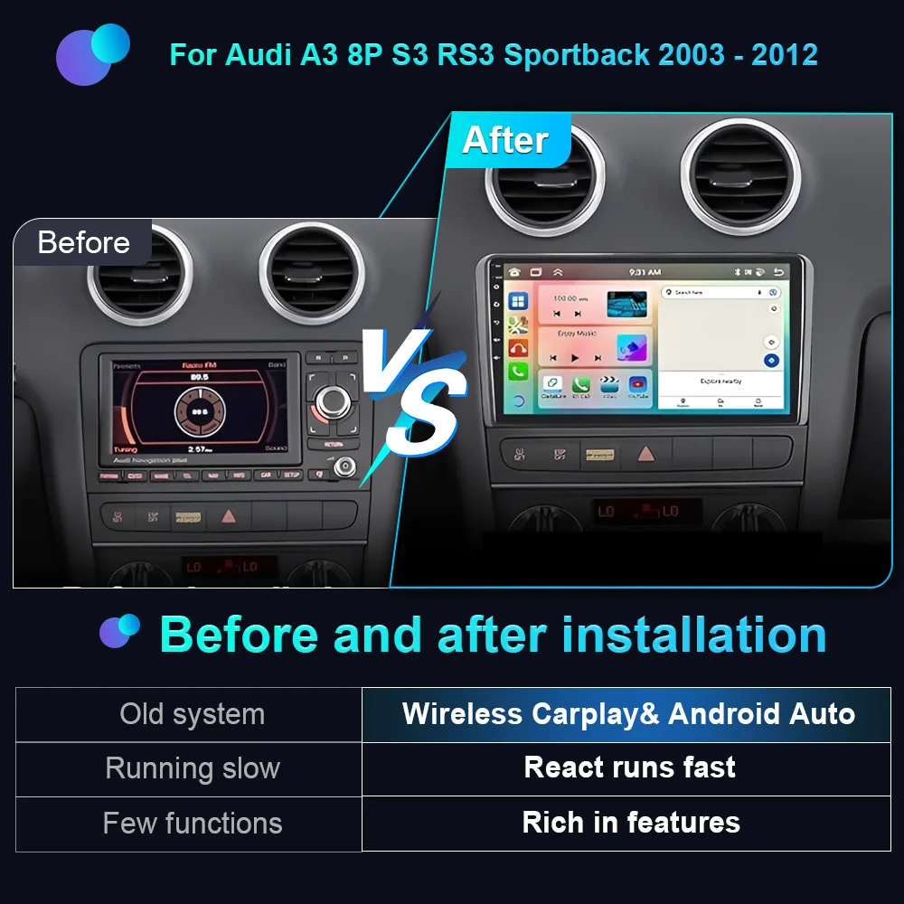 Android 16 Carplay BT Auto Car Radio For Audi A3 8P 2003-2013 2din Multimedia Player GPS Navigation Audio Stereo DSP 360 Camera