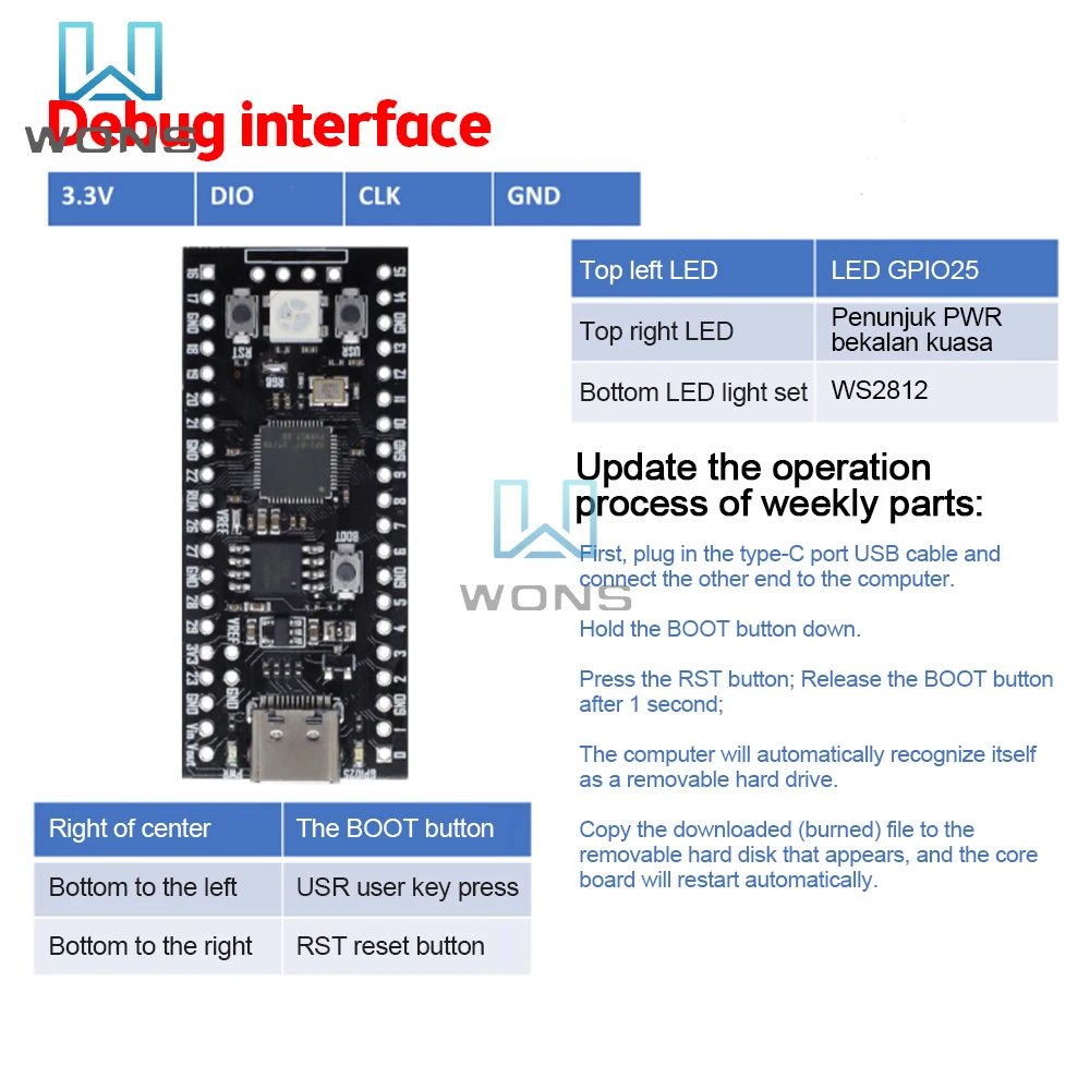 Raspberry Pi Pico Board RP2040 TYPE-C / MICRO Dual-Core 264KB ARM Low-Power Microcomputers High-Performance Cortex-M0+ Processor