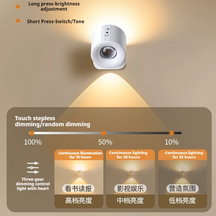 Wireless spotlight, magnetic suction bedside reading light, charging wall light, advanced background wall atmosphere light