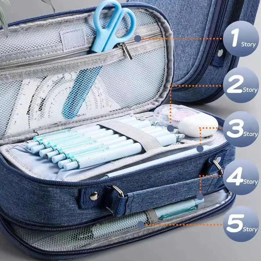 مقلمة محمولة ذات سعة كبيرة صندوق القلم العلوي حقيبة أدوات مكتبية متعددة الوظائف للأولاد العودة إلى المدرسة واللوازم المكتبية والقرطاسية #3