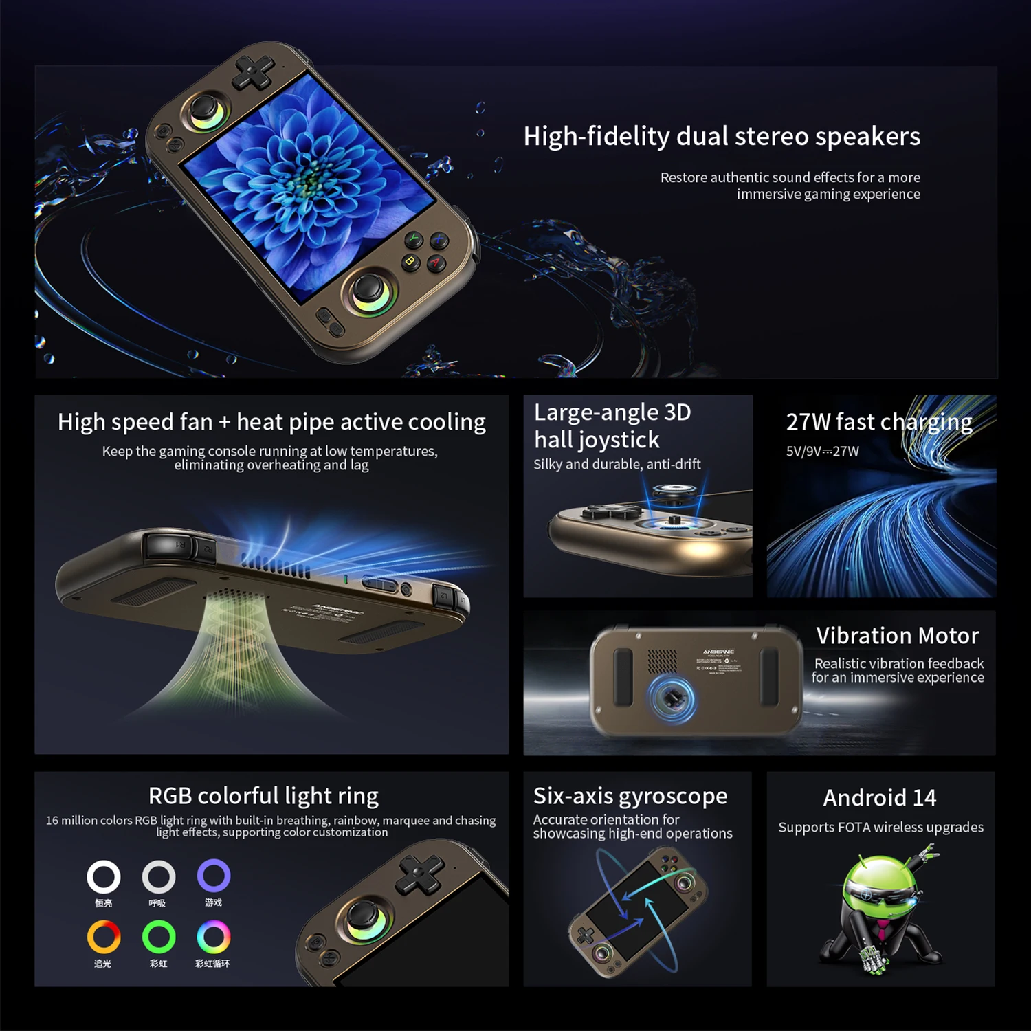 ANBERNIC RG 477M ريترو وحدة تحكم بجهاز لعب محمول 4.7 "LTPS شاشة داخل الخلية الأبعاد 8300 أندرويد لعبة فيديو لاعب AI مساعد FOTA