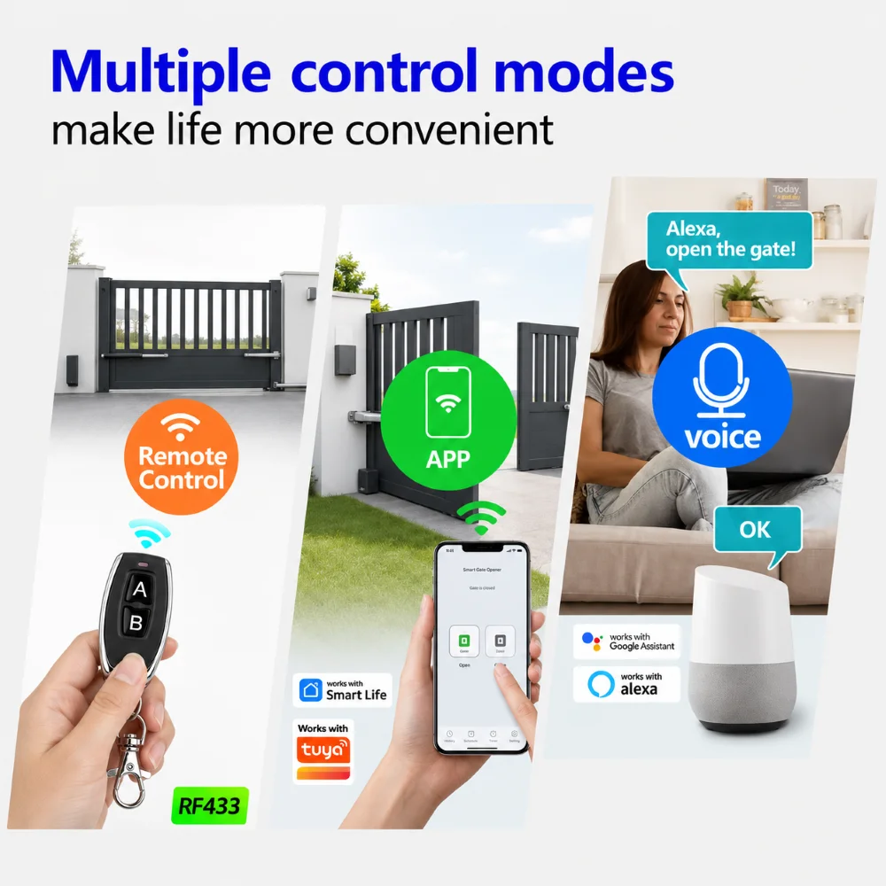 FUNNYSHIELD Tuya Smart WIFI Receiver 2CH 12V 24V Garage Door RF Remote Control Opener Controller Rolling Code 433Mhz Transmitter