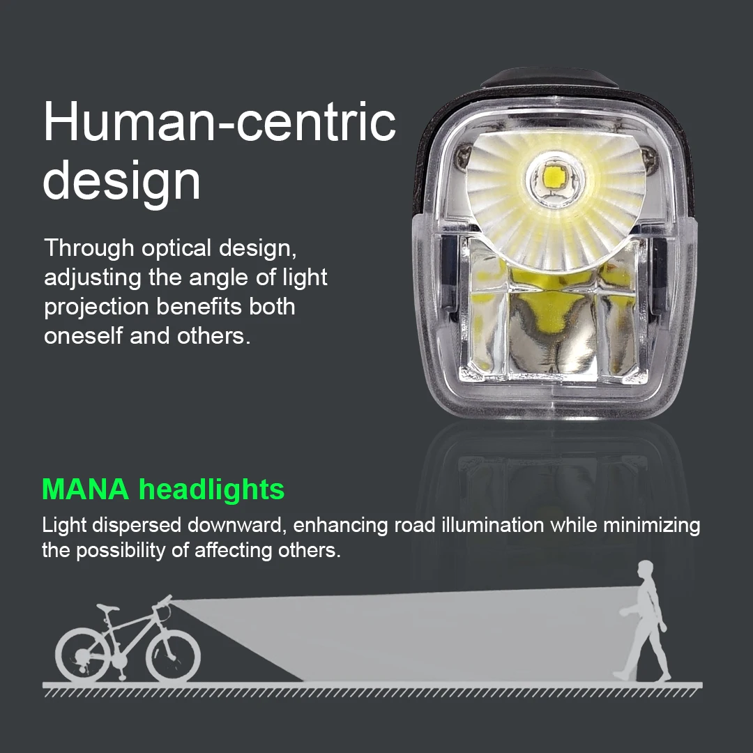 MANA Bike Light 1000LM HeadLight Aluminum Housing IPX6 Waterproof Dual LED Light Beads 4500mAh Battery TYPE-C Charging