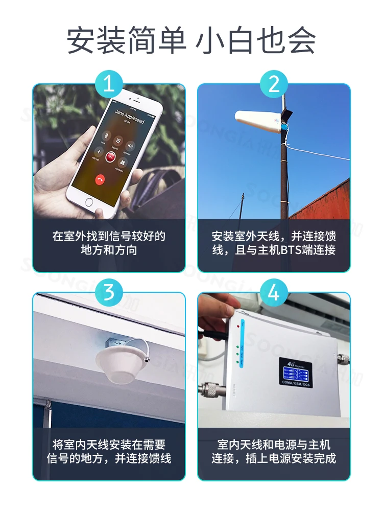 Enhance the receiver 4G triple play to strengthen the expansion of mobile Unicom Telecom