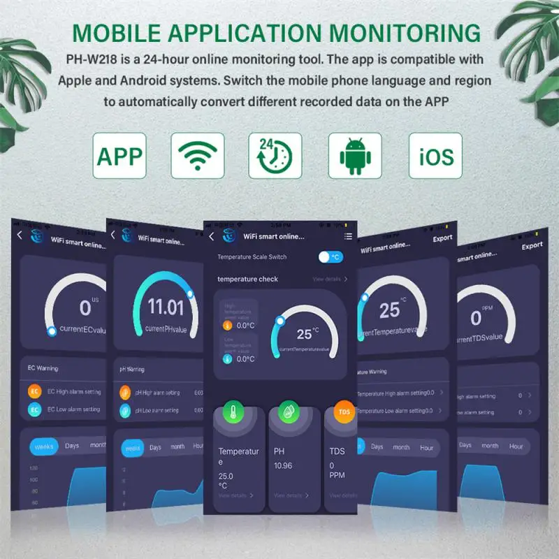 Yieryi WiFi Tuya Smart PH ORP TDS EC SALT S. G TEMP CF Monitor Meter Online Aquarium Water Quality Tester Data Logger Controller