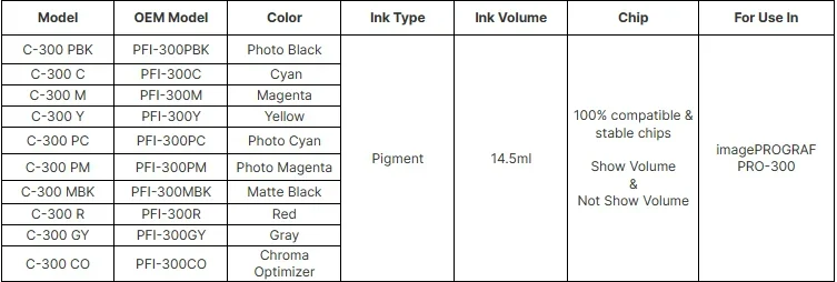 NEW PFI300 PFI-300 PFI 300 Premium Compatible Color Inkjet Ink Cartridge for Canon PFI300 Ink cartridge