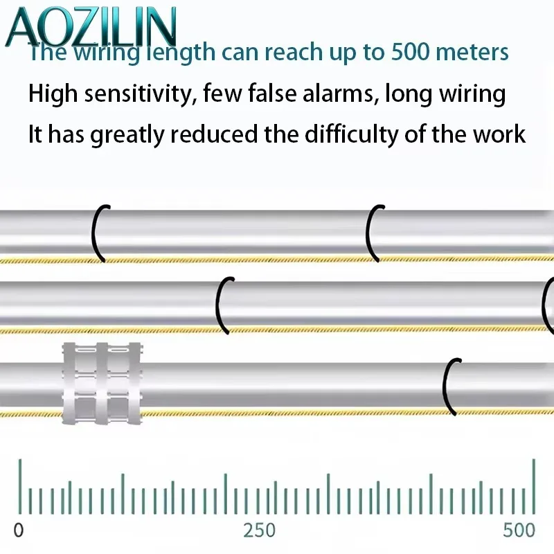 AOZILIN Water Leak Detection Cable Sensor Water Immersion Alarm Rope Flood Water Logging Detector For Computer Room Monitoring