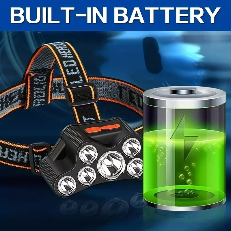 Led Headlamp Rechargeable Lamp With Rechargeable Charging Fishing Ultra Powerful Headlamp High Power Led Flashlight Flashlights image 4