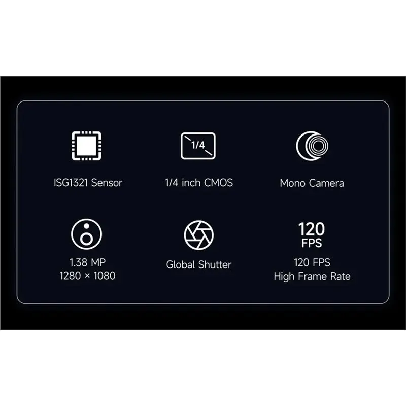 

ABAC-ISG1321 Модуль монокамеры 1,38 МП, глобальный затвор, 95,5 ° Широкоугольный объектив FOV, поддерживает выход 1280 x 1080 при 120 кадров в секунду.
