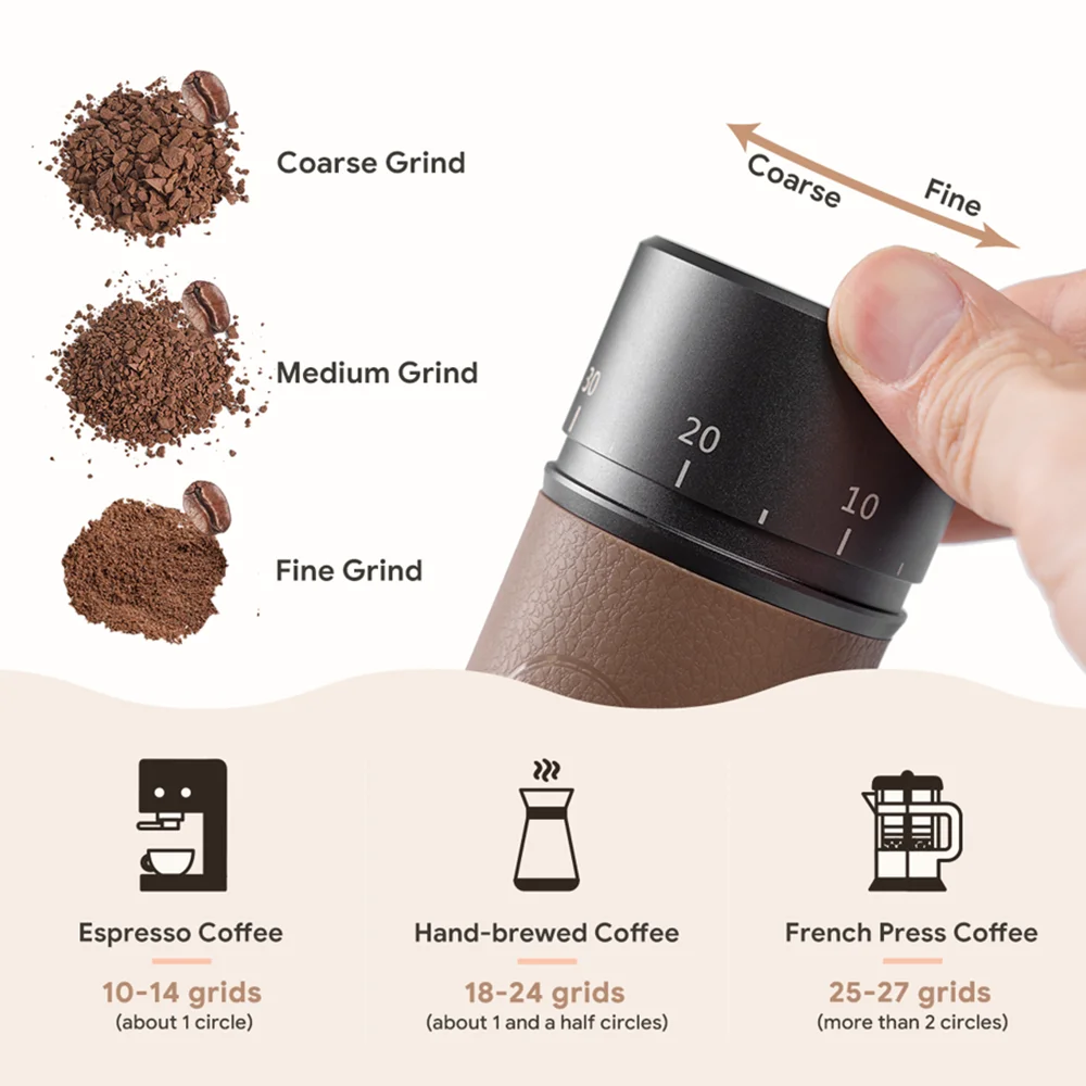 Manual Coffee Grinder Portable Mill 420 Stainless Steel 40mm Stainless Steel Titanium Plating Burr 7 Core Burrs Coffee Tools 30g