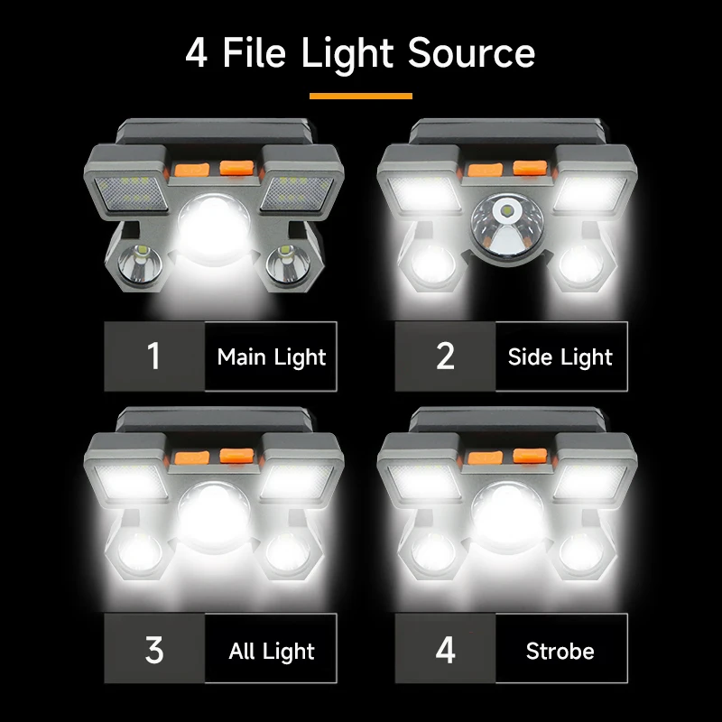 5 Lanterna LED recarregável com construído em 18650 Bateria Forte Luz Camping Aventura Pesca Cabeça Luz Farol