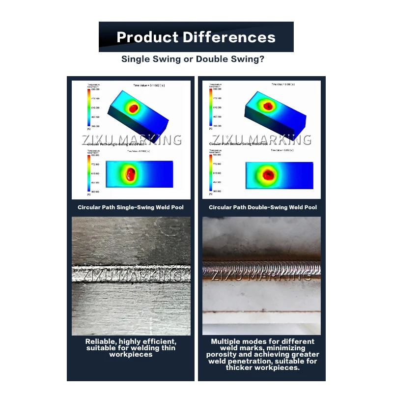 Máquina de solda de pulso automática profissional, rápida e precisa, 200W para reparo de moldes de precisão