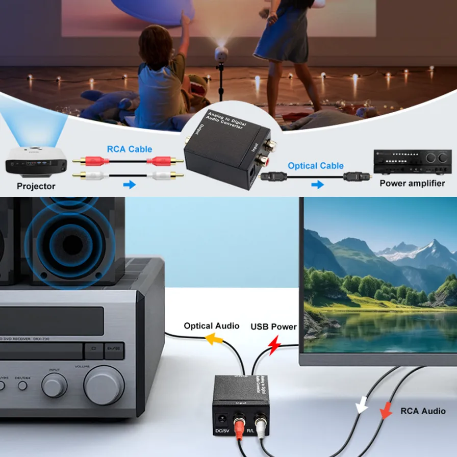 ADC التناظرية إلى محول الصوت الرقمي RCA إلى محول الصوت البصري Toslink التناظرية الرقمية الألياف Toslink محول الصوت المحوري