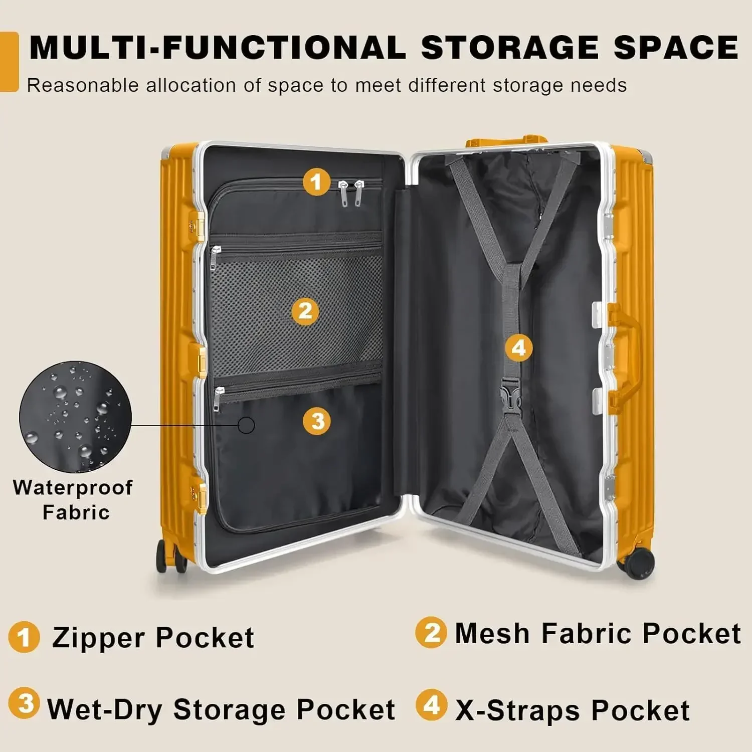 AnyZip Luggage PC+ABS Aluminum Frame Zipperless Checked Luggage Hard Shell Suitcase with TSA Lock Double Spinner Wheels 28 Inch