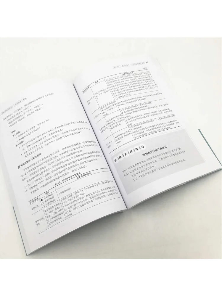 دليل تقنيات التدريب على المدرب المعتمد الدولي من Book-Winshare