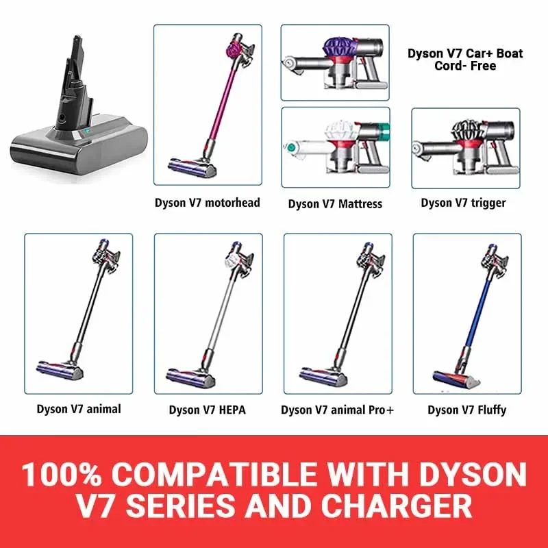 2025 100% بطارية جديدة 21.6 فولت 12800 مللي أمبير ليثيوم لون بطارية قابلة للشحن لدايسون V7 بطارية الحيوان برو استبدال المكنسة الكهربائية #6