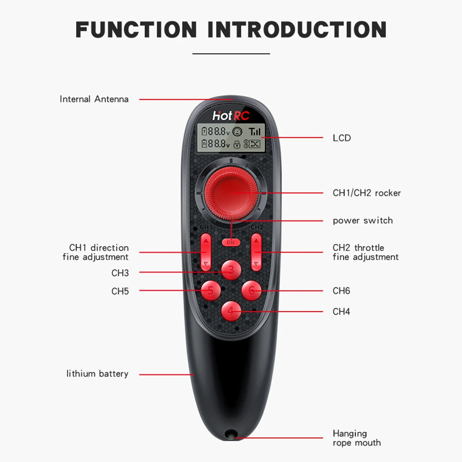Telecomando originale HOTRC DS-600 Sistema radio da 2,4 GHz Schermo trasmettitore 6CH con ricevitore F-06A per auto barca RC
