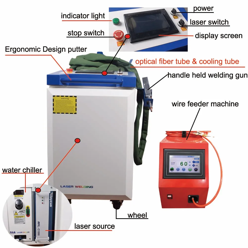 Raycus 4 in1 Fiber Laser Welding Machine 1500W Laser Welding Cutting Cleaning for Stainless Steel Brass Cleaning Machine US Ship